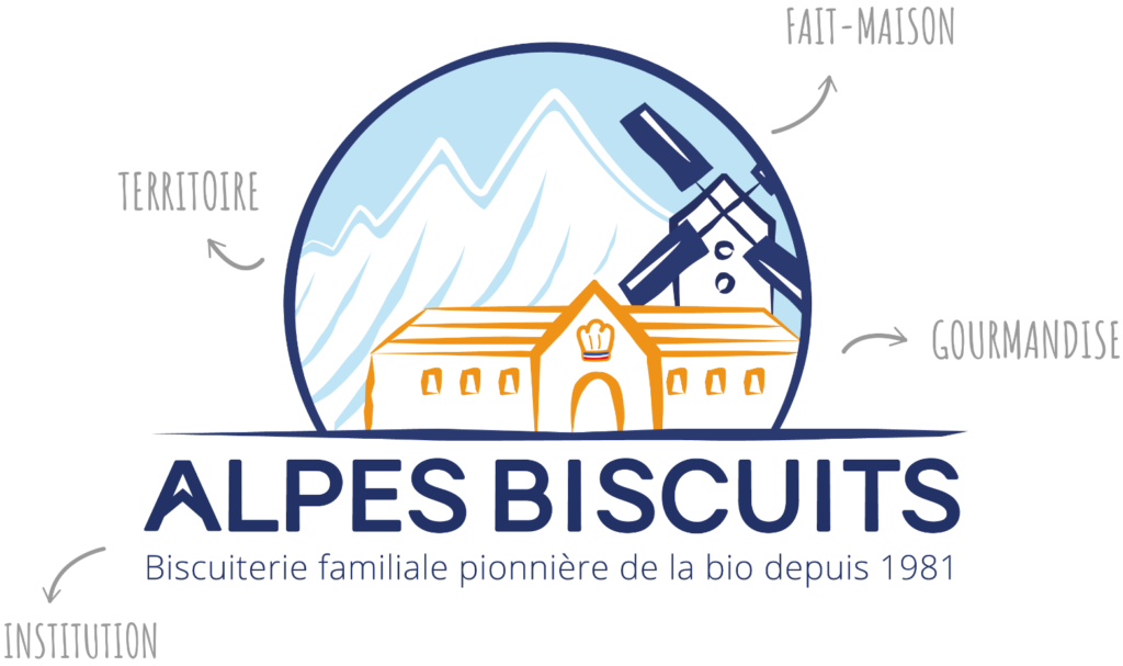 Construction de la refonte du logo Alpes Biscuits